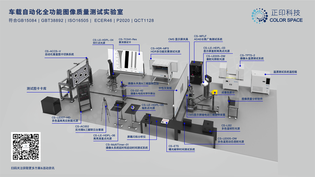 南宫NG·28科技_車載自動化全功能圖像質量測試實驗室